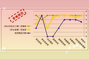 万代发行的的一款黑暗幻想风格ARPG游戏