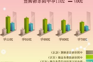 江苏秀强玻璃工艺股份有限公司关于2022年度向银行申请综合授信额度的公告