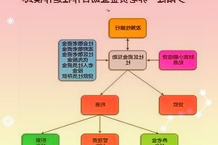 推动巩固脱贫攻坚成果同乡村振兴有效衔接