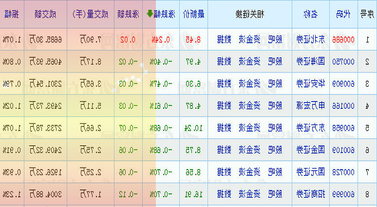 沪加快布局数字经济新赛道今年拟认定授牌100家左右上海市智能工厂