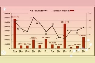 中国邮政快递业正由高速增长阶段转向高质量发展阶段