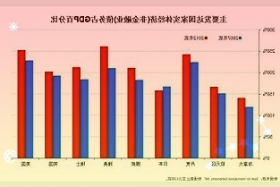 涉及这些地点的人员要立刻报备