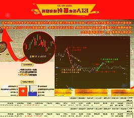 成为了财富管理机构目前趋同的一个商业模式