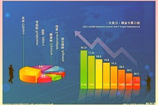 中国专家创新提出“治愈窗口期”磨玻璃型肺癌手术可选择时机